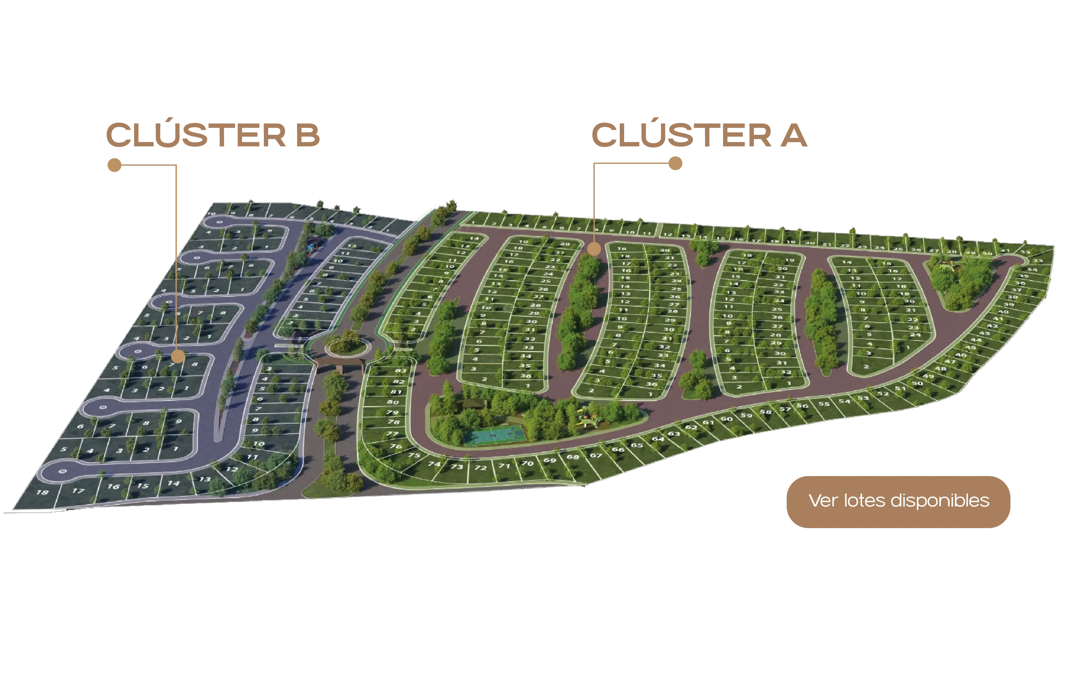 Mapa de Cluster